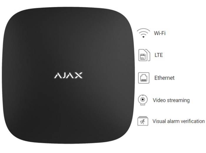 CENTRALA ALARMA WIRELESS AJAX