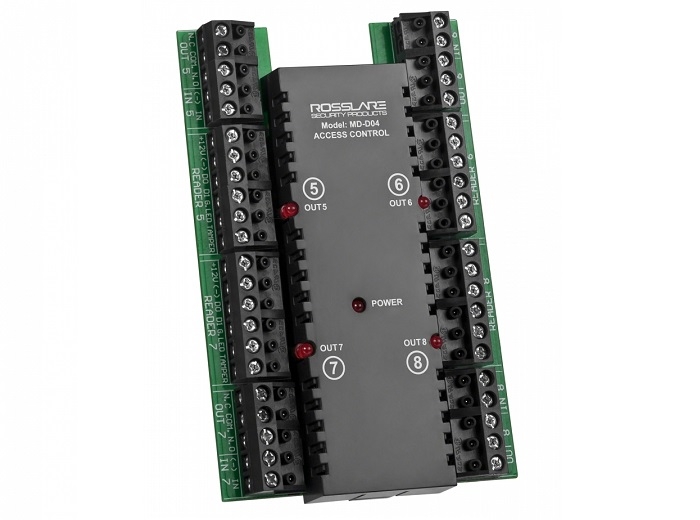 MODUL EXTENSIE PENTRU AC 425
