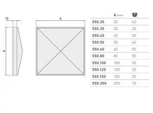 CAPAC PATRAT 80X80 GALVANIZAT