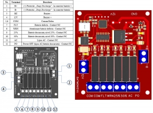 SURSA IN COMUTATIE 5.4 AH / 12V IN CUTIE METALICA