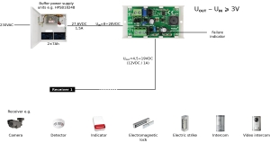 CONVERTOR DC/DC 1A STEP DOWN