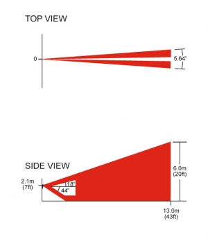 DETECTOR DE MISCARE DE EXTERIOR CU OPTICA DUALA