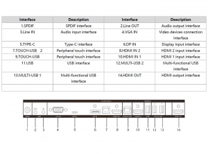 TABLA INTERACTIVA 65