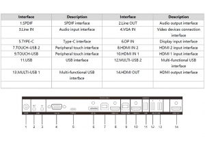 TABLA INTERACTIVA 75