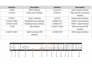 TABLA INTERACTIVA 75