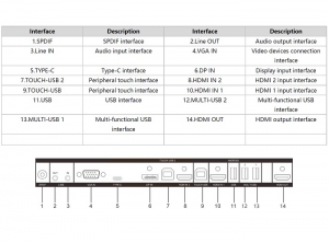 TABLA INTERACTIVA 86