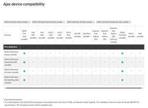 DETECTOR DE TEMPERATURA, WIRELESS, CU SIRENA, NEGR