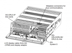 PLACA 1 LINIE PSTN CU ADAPTOR DE CONEXIUNE