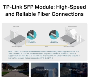 MODUL SFP BIDIRECTIONAL, Tx1310nm / Rx1550nm