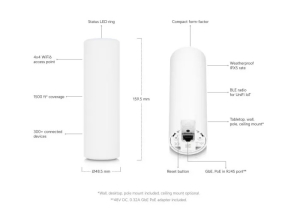 ACCESS POINT WIFI 6 DE INTERIOR / EXTERIOR